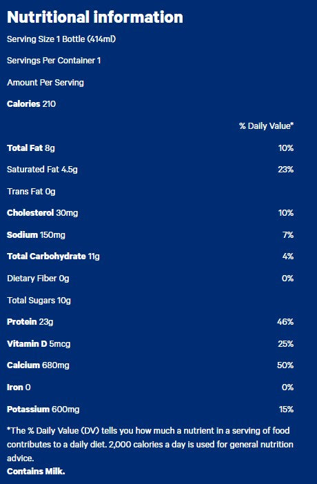 Fairlife Ultra-filtered 2% Milk, Plain, Case of 12